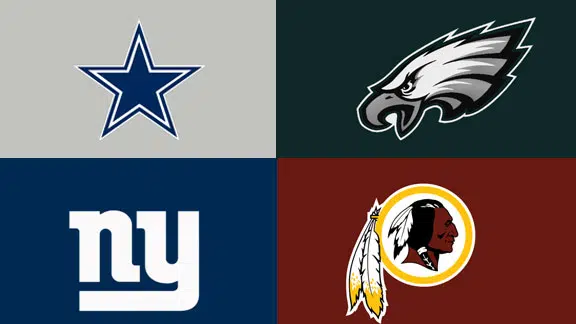 NFL Betting Odds: NFC East Super Bowl